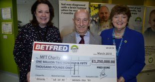 SBC News Betfred donates £1.25m Cheltenham profits to charity