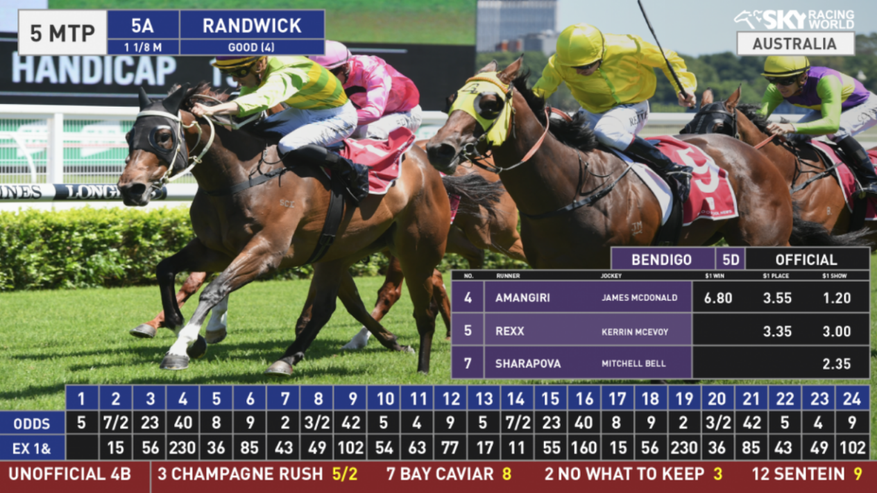 SBC News Sky Racing World Launches OZ simulcasting for North America