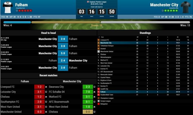 STATSCORE
