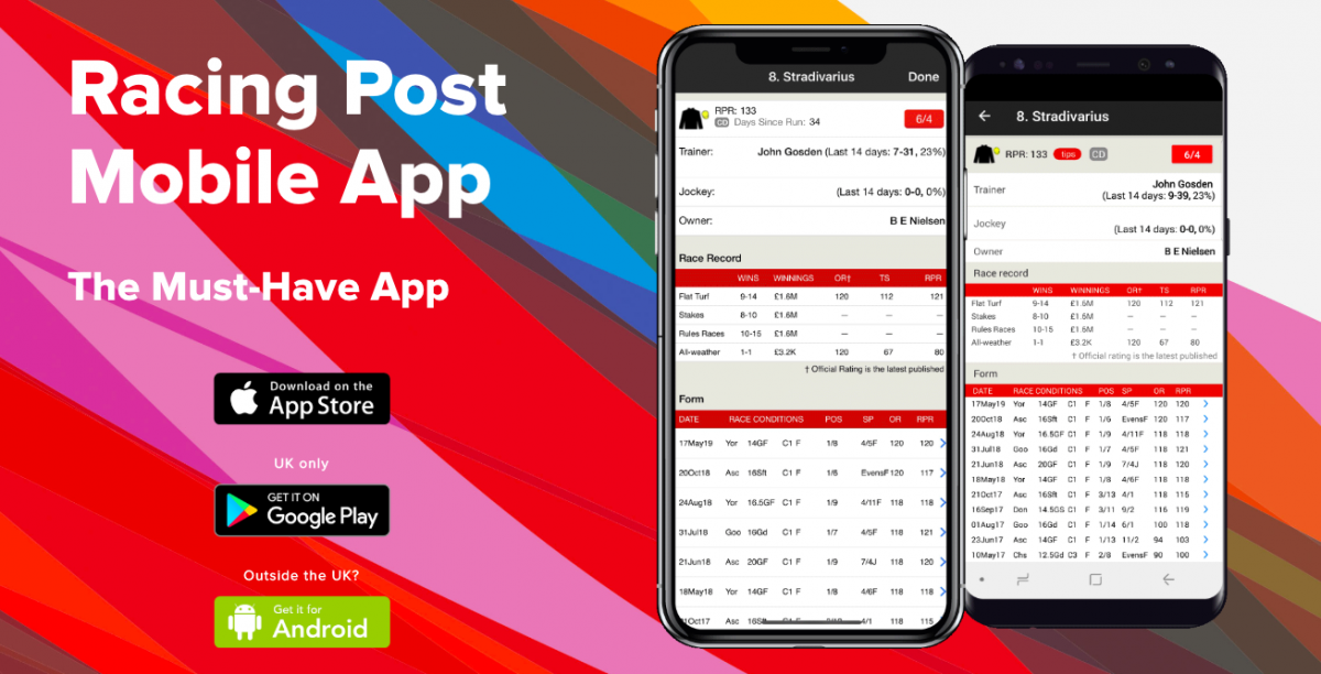 SBC News Racing Post adds Betfair markets to racing app