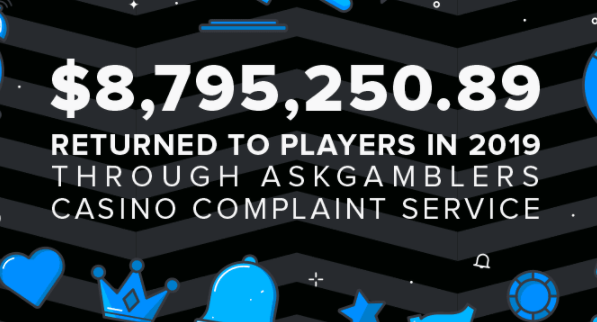 SBC News AskGamblers' casino dispute service returns $8.8m to players