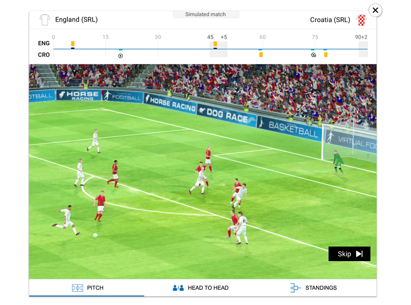 SBC News Highlights and match reports for Sportradar’s Euro 2020 Simulated Reality