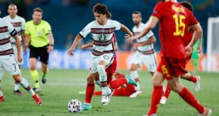 Football dominates Portugal’s 2021 betting upturn