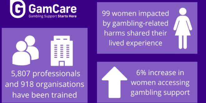 SBC News GamCare trials Way Forward support group for Women 