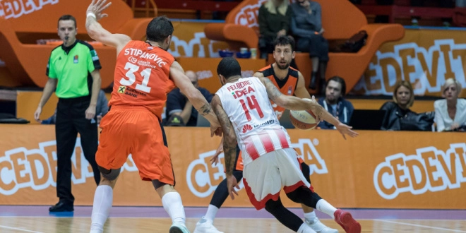 SBC News Meridianbet nets Serbian champions KK Crvena zvezda in basketball portfolio