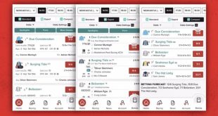 SBC News Spotlight Sports Group unveils Smart View Racecard for deeper audience engagement