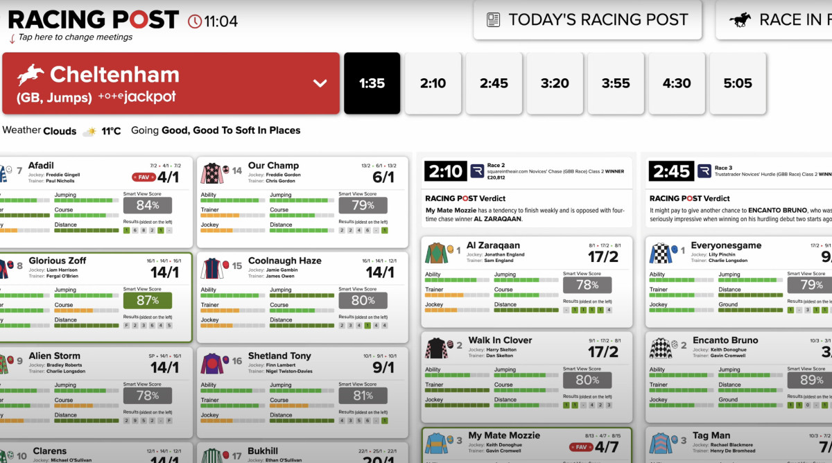 Spotlight Sports Group unveils Smart View Racecard for deeper audience