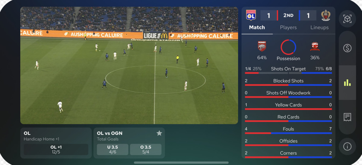 BetVision