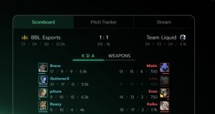 Multi-Widget: Data.Bet