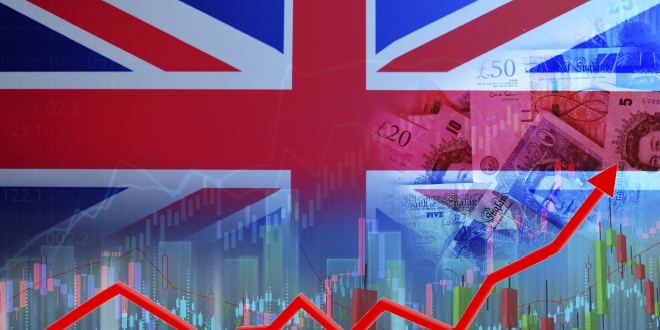 UK Economy