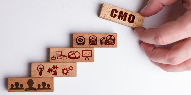 CMO building blocks
