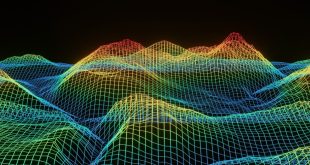 Concept of data flows, like data produced from a Gambling Commission survey