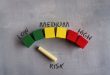 Colorful wooden cubes indicating the level of risk.