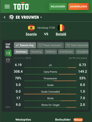 SBC News Stats Perform: Opta innovations, World Cup 2026, and the tactic that doubled bettor engagement in Romania