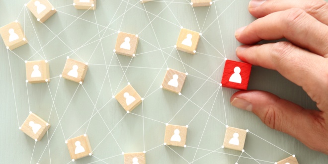 Concept of people management