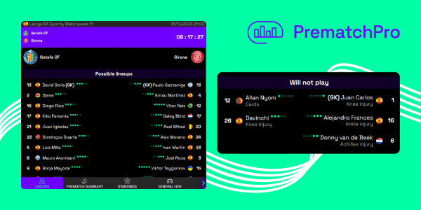 Beyond the score: Redefining sports data for the next generation 6 SBC News Beyond the score: Redefining sports data for the next generation