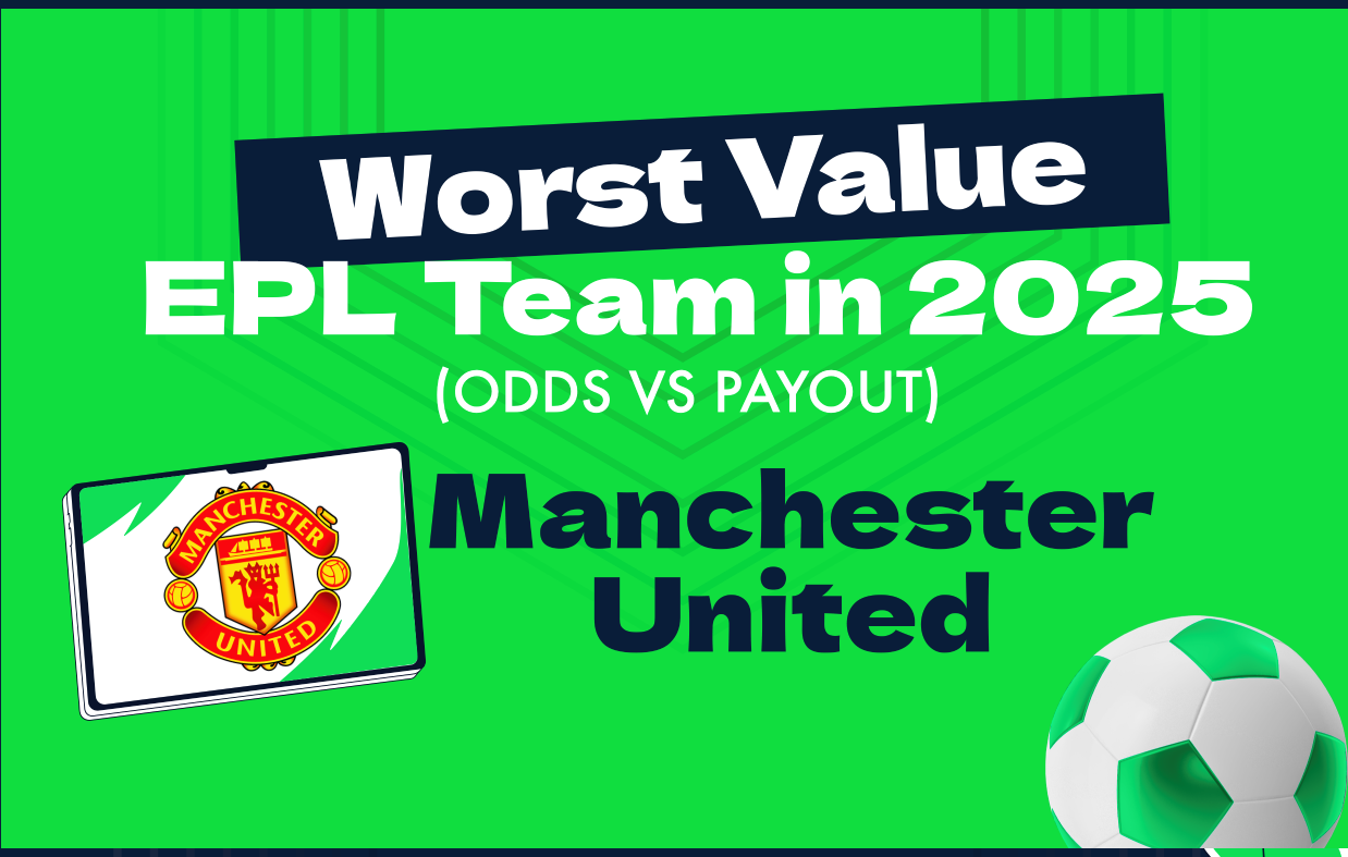 Logifuture Wrapped 2025: What Nigeria’s betting data really shows 5 SBC News Logifuture Wrapped 2025: What Nigeria’s betting data really shows