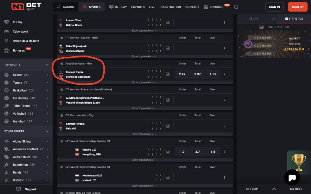 SBC News Tennis could prove Curaçao’s saving grace