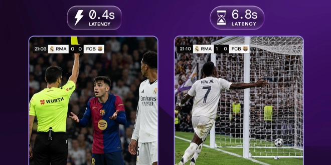 A graphic to illustrate Stats Perform analysis on betting data streaming.
