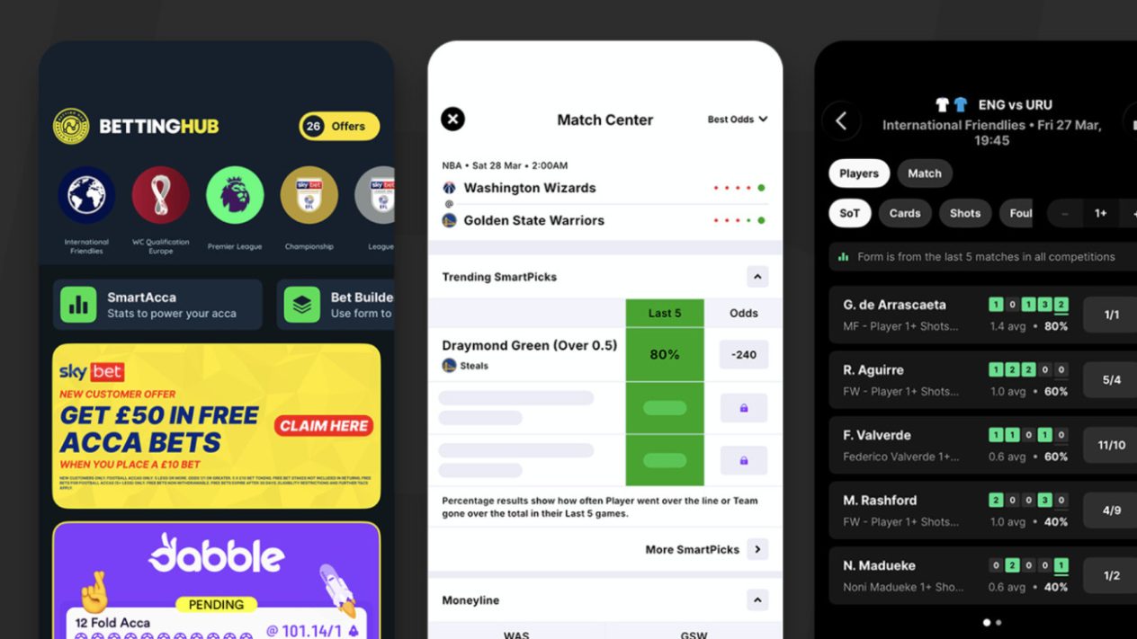 SBC News T5C breaks from Checkd to power-up tech delivery for sports betting
