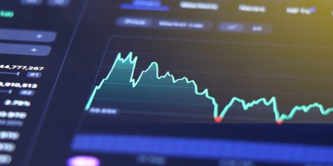 Concept of financial trading