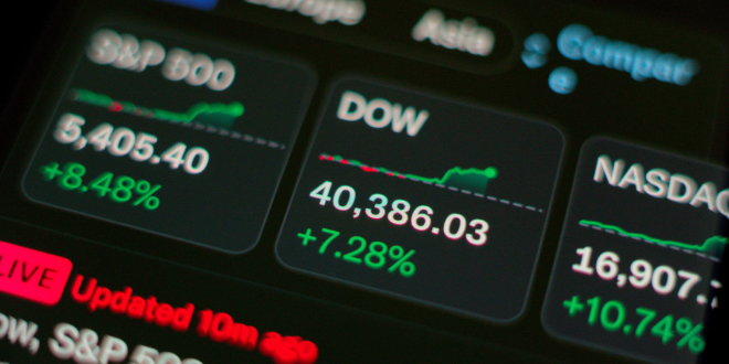 Stock market ticker