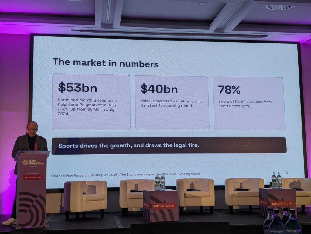 SBC News SBC Summit Day 3: Gibraltar warns against "fighting against the tide" of predictions markets