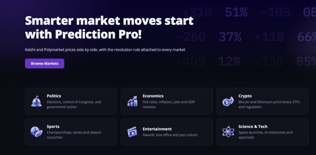 Better Collective debuts Prediction Pro ahead of US midterms 2 SBC News Better Collective debuts Prediction Pro ahead of US midterms